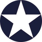 Challenging Dogfights