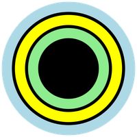 LD48: Deep Learning Simulator 