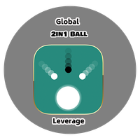 2in1 Ball