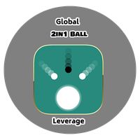 2in1 Ball