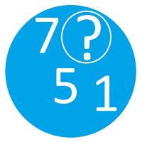 Quiz How many&How much