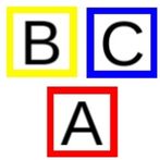 Touch the ABC in order 2