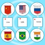 Flag Quiz : Guess the Flag