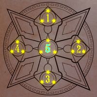 Don't Lift Your Finger