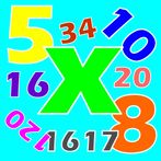 Çarpım Skor Oyunu(İnternetsiz)