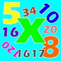 Çarpım Skor Oyunu(İnternetsiz)