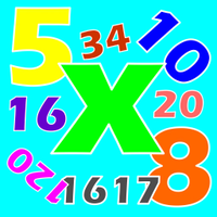 Çarpım Skor Oyunu(İnternetsiz)