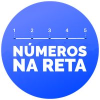 Números na Reta