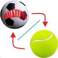 Combo:goalkeeper & tennis