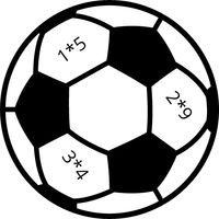 Multiplication table.