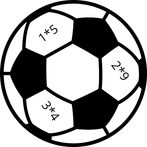 Multiplication table.