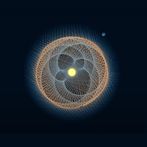 Fill Hole | Dance of Planets