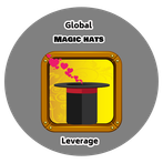 Magic hats