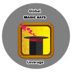 Magic hats