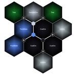 HexaPlant