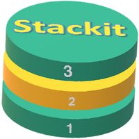 Stackit