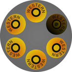 Shootout at the OK Corral