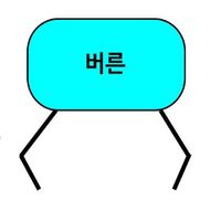 터치 더 버른즈