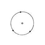 Cosmologies