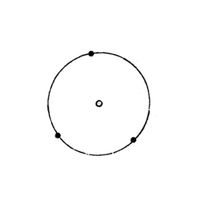 Cosmologies