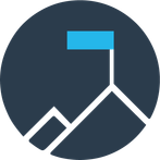 Cybage Leadership Summit Quiz 