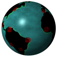 World's Shooting Alleys