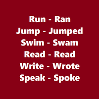 Guess The Past Tense Game