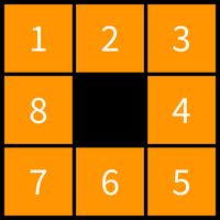 8-Puzzle
