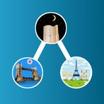 Səyyah (Söz oyunu)