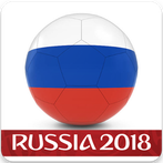 2018 World Cup Teams Quiz