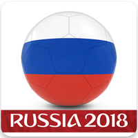 2018 World Cup Teams Quiz