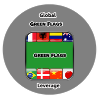 Green Flags