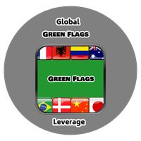 Green Flags