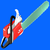 Mobile Software Development