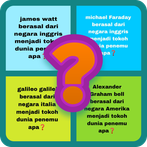 tokoh nama penemu dunia