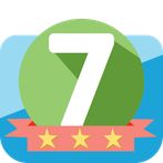 Fast Multiplication Table Game