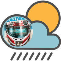 Rallyman GT - Dynamic weather