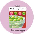 Challenging candies