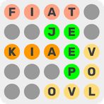 Find name of car brand