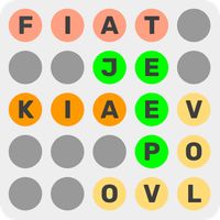 Find name of car brand