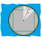 Measurement of a Circle