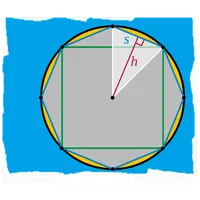 Measurement of a Circle