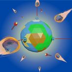 Planet Protection 3D