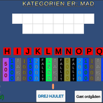 Lykkehjulet quiz