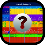 PERIODIC TABLE QUIZ MASTER