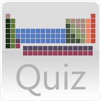 Periodic Table Quiz
