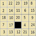 Mental Agility Trial