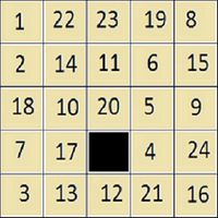 Mental Agility Trial