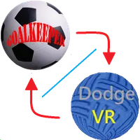 Combo:goalkeeper & dodge ball