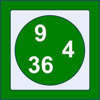 Fraction Brain